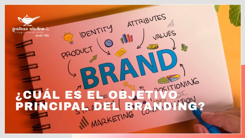 Diseño visual representando identidad de marca con colores, logo y tipografía personalizada